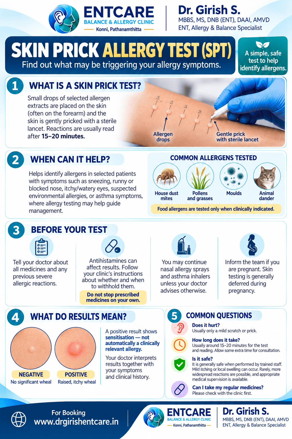 Skin Prick Allergy Test & Immunotherapy Preview